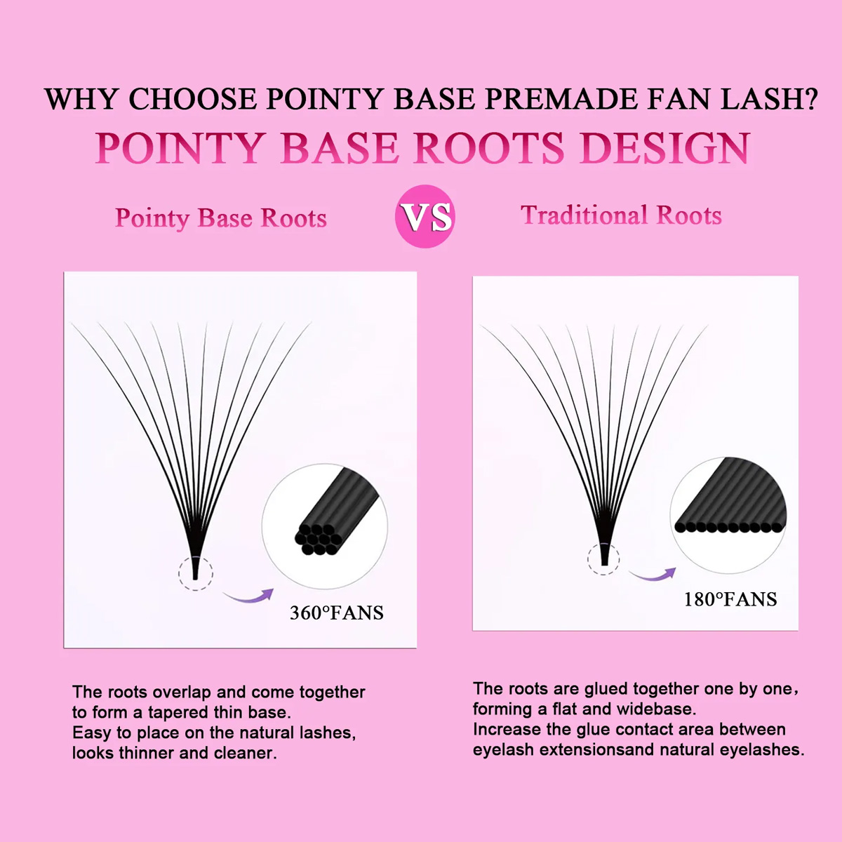 Lashprofessor 3d-40d cluster s - Eyelash Extension Medium avaliação e preço