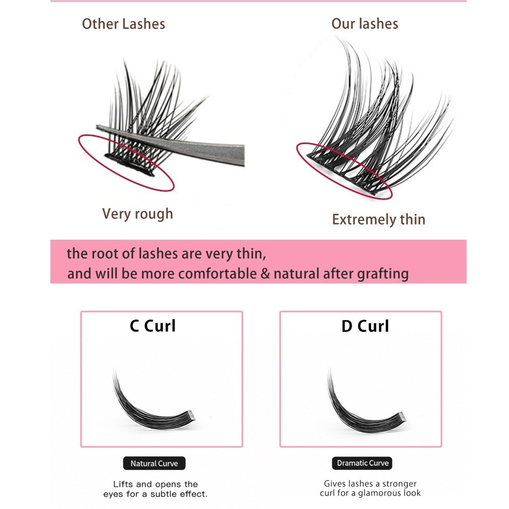 Kit de Extensão de Cílios DIY  - Eyelash Extension Repair avaliação e preço