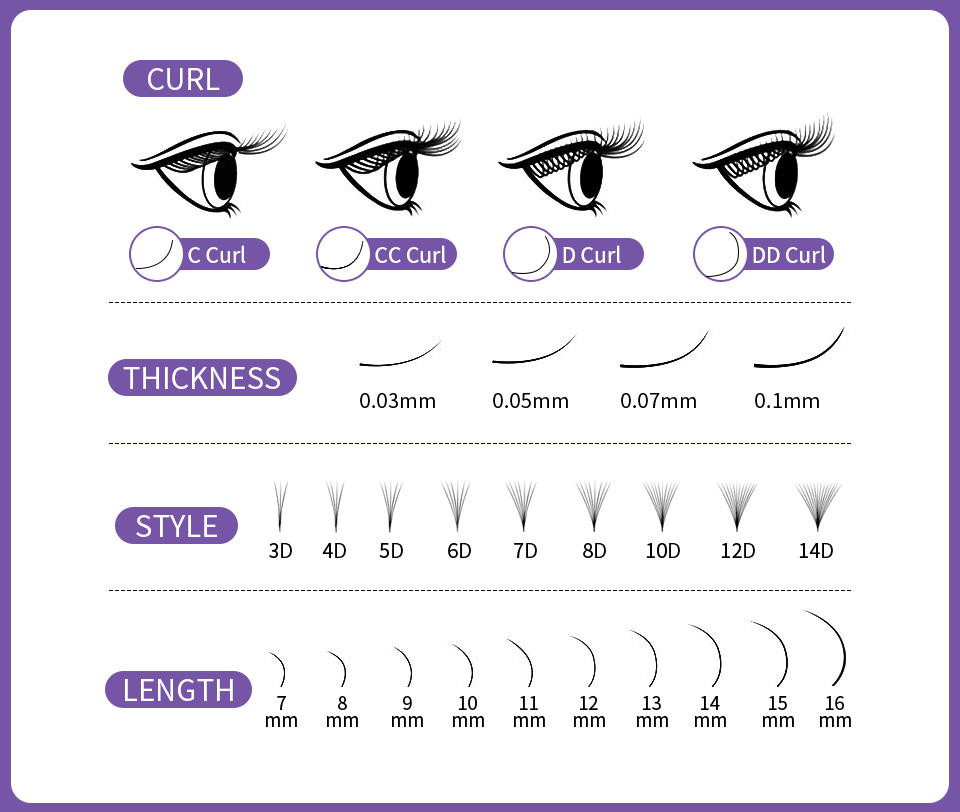 AGUUD fino Pointy Base Premade - Eyelash Extension Medium avaliação e preço