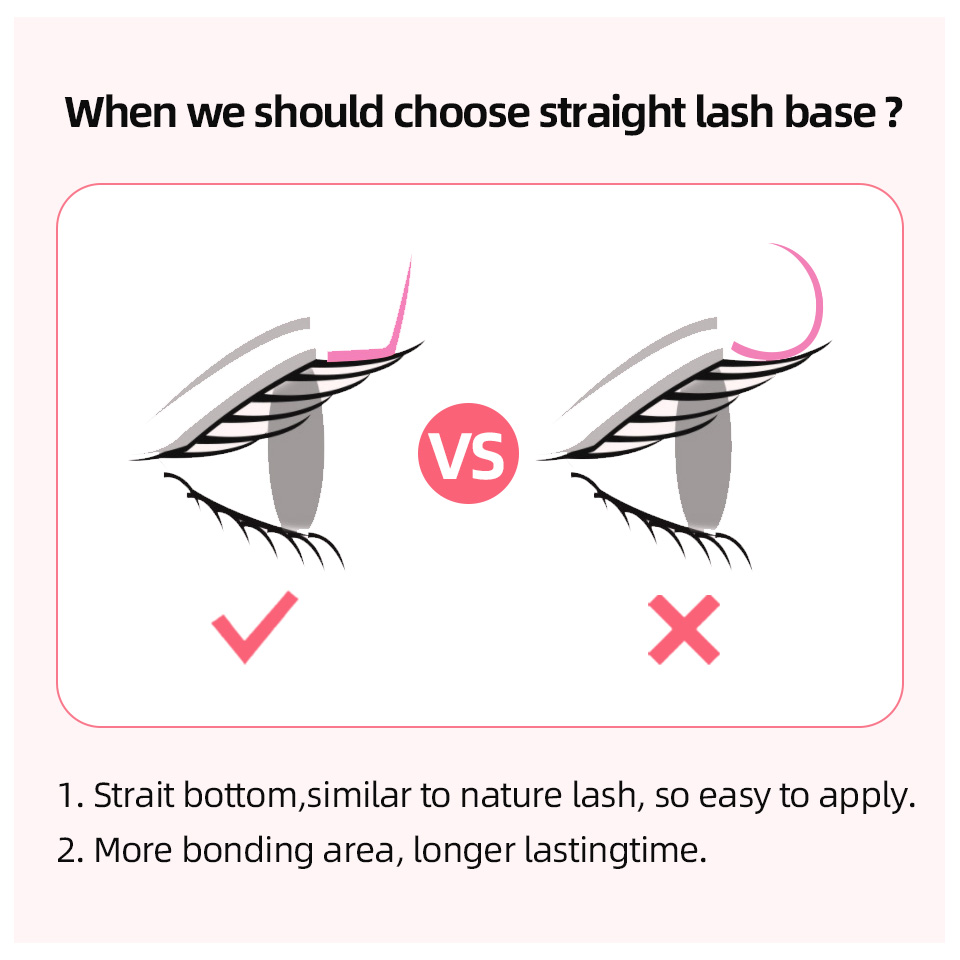 Rujade l l l + lc ld lu (m) on - Individual Lash Tray avaliação e preço