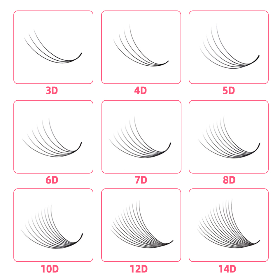 AGUUD 500 Ventiladores Soltos  - Eyelash Extension Medium avaliação e preço