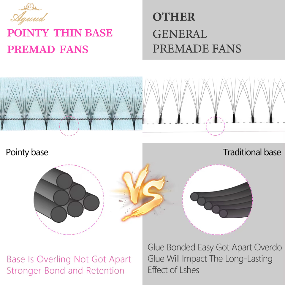 AGUUD 30d 40d Fãs Pré-fabricad - Eyelash Extension Medium avaliação e preço